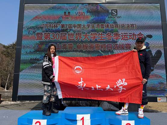 我校滑雪队两名队员在第七届中国大学生滑雪挑战赛上荣获佳绩