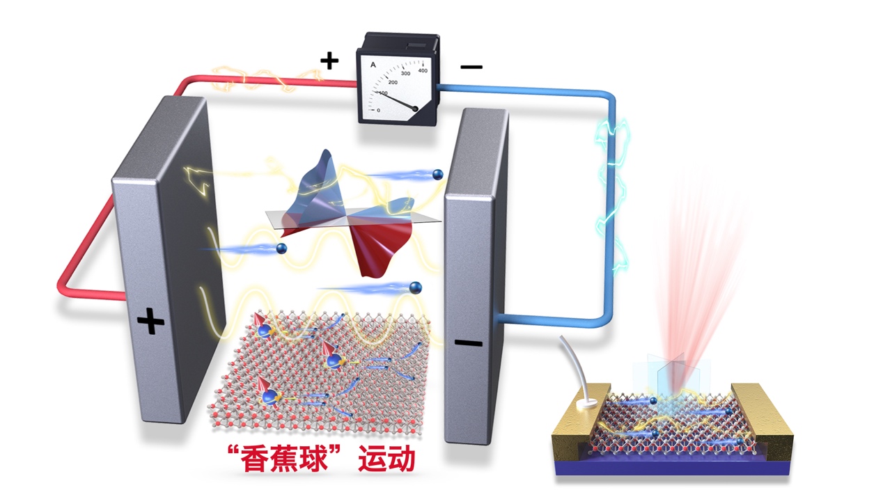 我校研究团队在太赫兹高频信号传递领域取得新进展