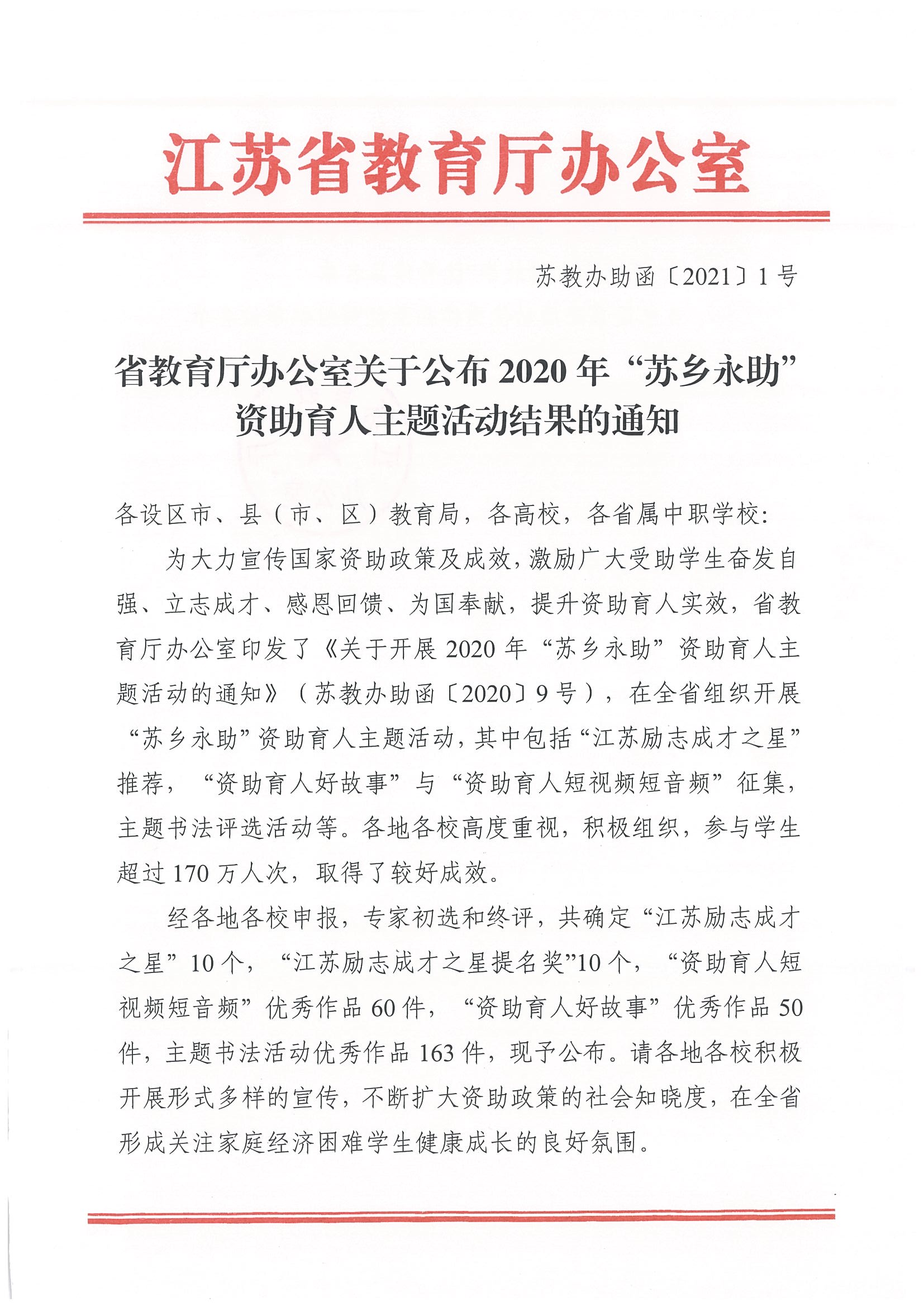 我校在2020年苏乡永助资助育人主题活动中荣获佳绩