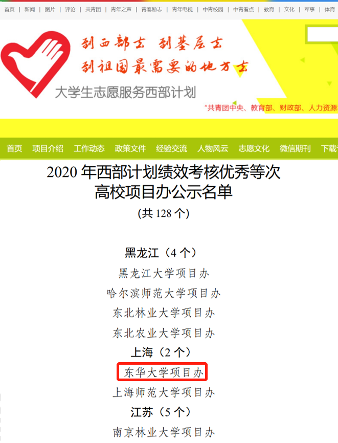 我校荣获2020年西部计划绩效考核优秀等次高校项目办