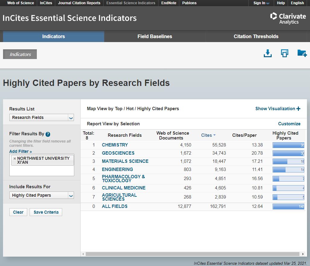 我校在国内外代表性第三方评价中取得新突破