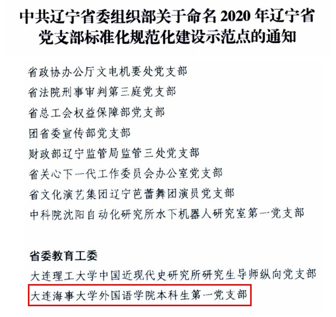 外国语学院本科生第一党支部入选辽宁省党支部标准化规范化建设示范点