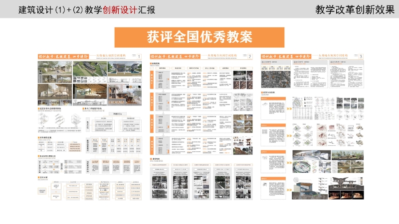 喜讯|重庆大学建筑城规学院陈科副教授荣获重庆市2020年高校教师教学创新大赛一等奖