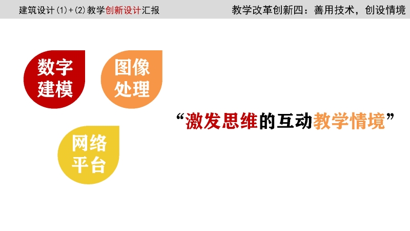 喜讯|重庆大学建筑城规学院陈科副教授荣获重庆市2020年高校教师教学创新大赛一等奖