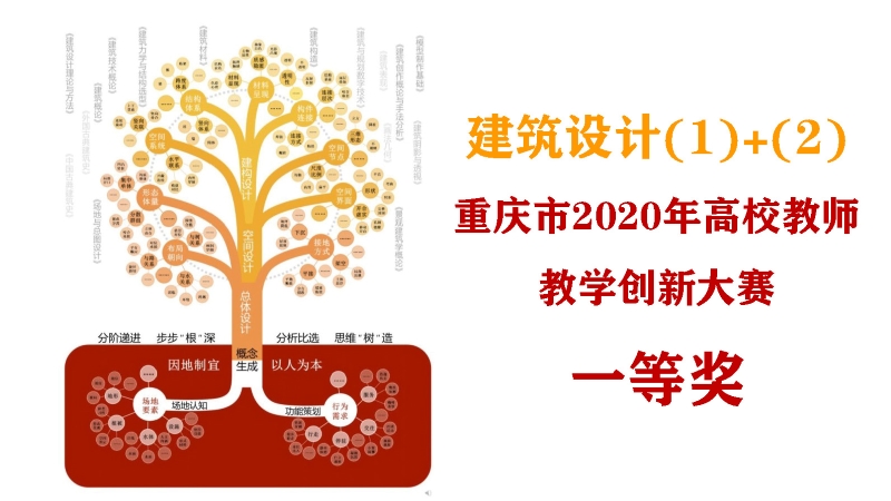 喜讯|重庆大学建筑城规学院陈科副教授荣获重庆市2020年高校教师教学创新大赛一等奖