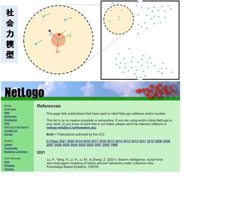 公管院吕鹏教授新发文章研究见义勇为的人群动力学机制