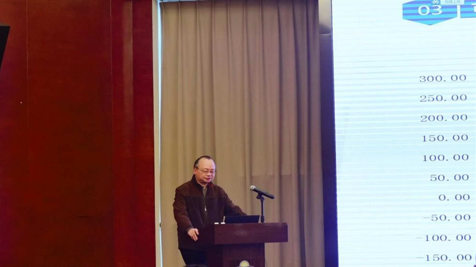 资产公司组织召开校办企业2020年度财务分析会