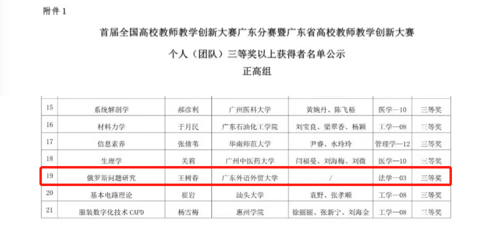 我校教师在首届高校教师教学创新大赛获佳绩
