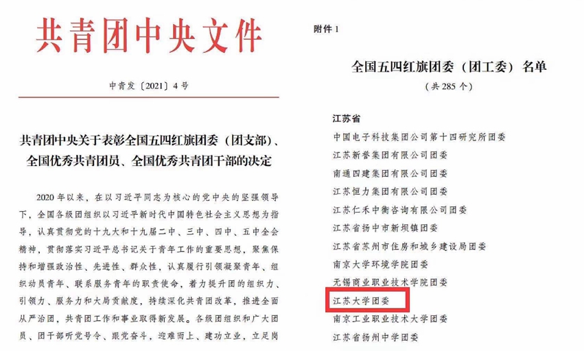校团委荣获2020年度“全国五四红旗团委”