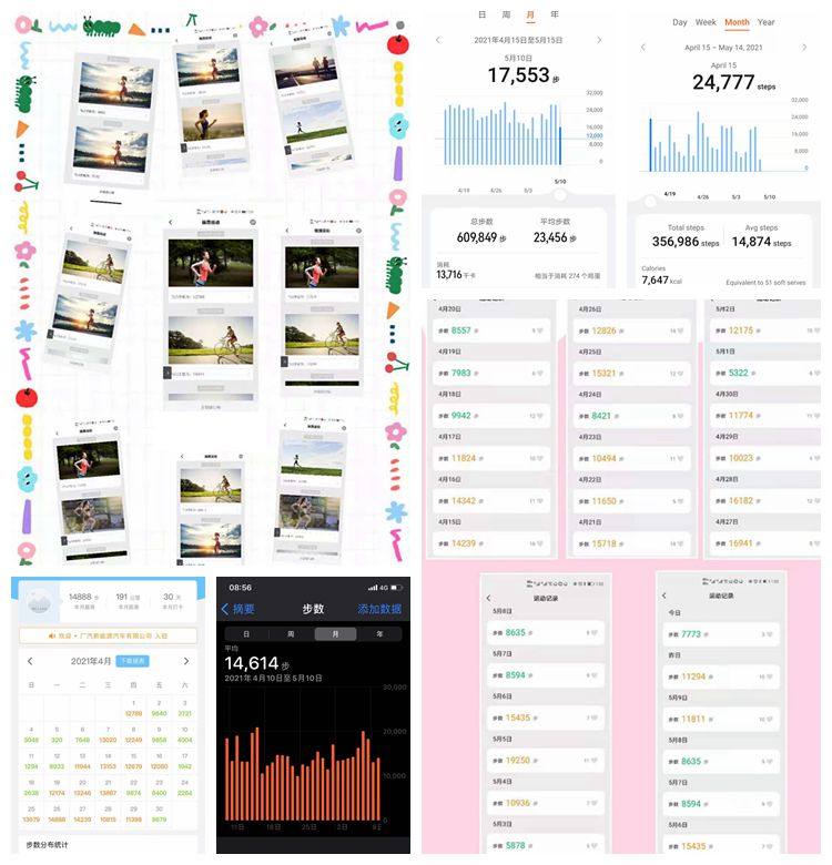 我校组织教职工开展“建党百周年，永远跟党走”云端健步走活动