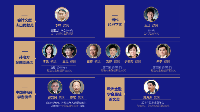 [永远跟党走]敢为人先创一流，砥砺高金颂华诞