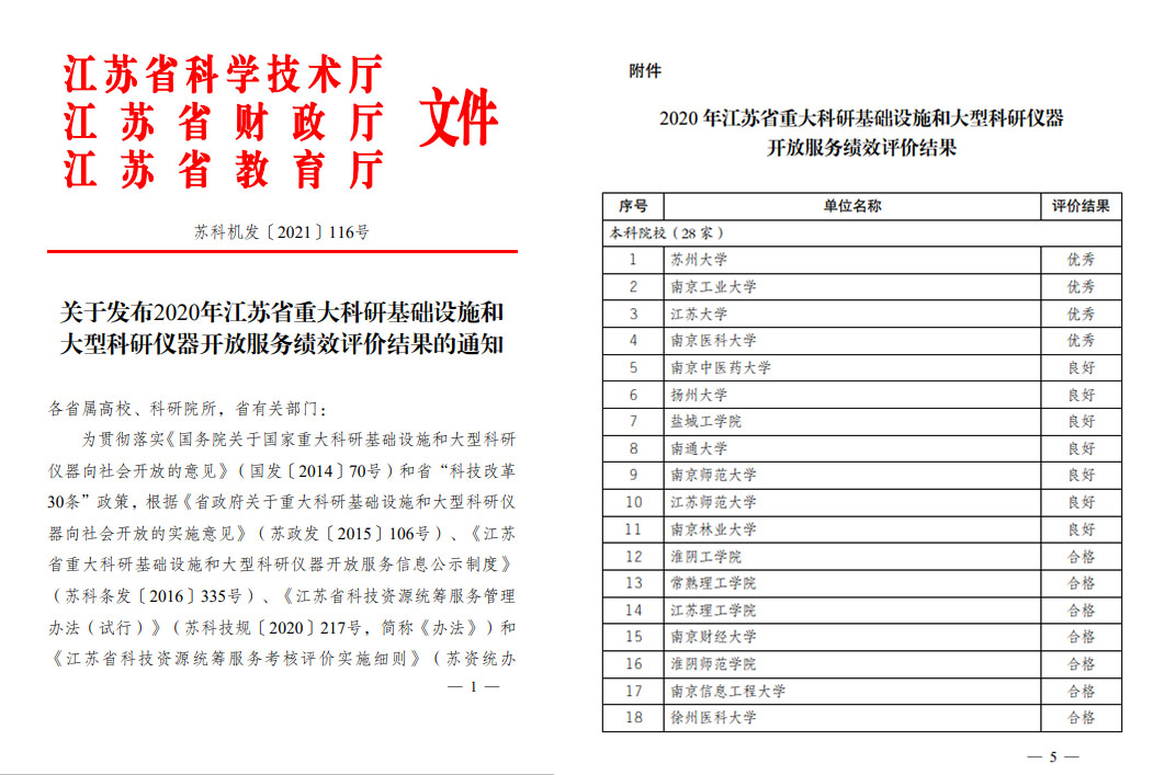 科研设施与仪器开放服务绩效获评省优秀