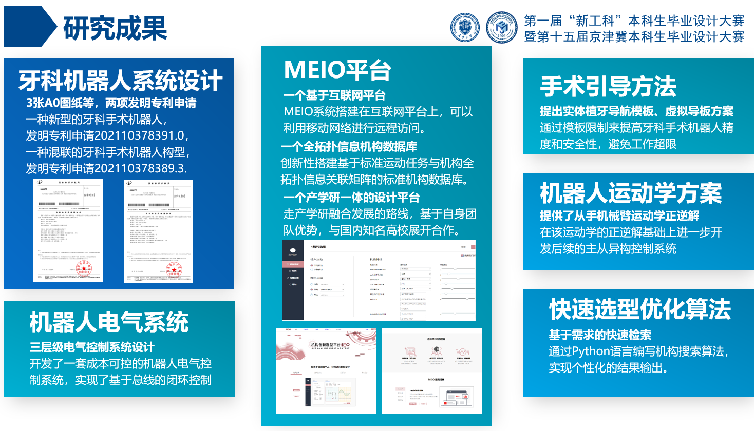 第一届“新工科”本科生毕业设计大赛决赛于天津大学成功举办