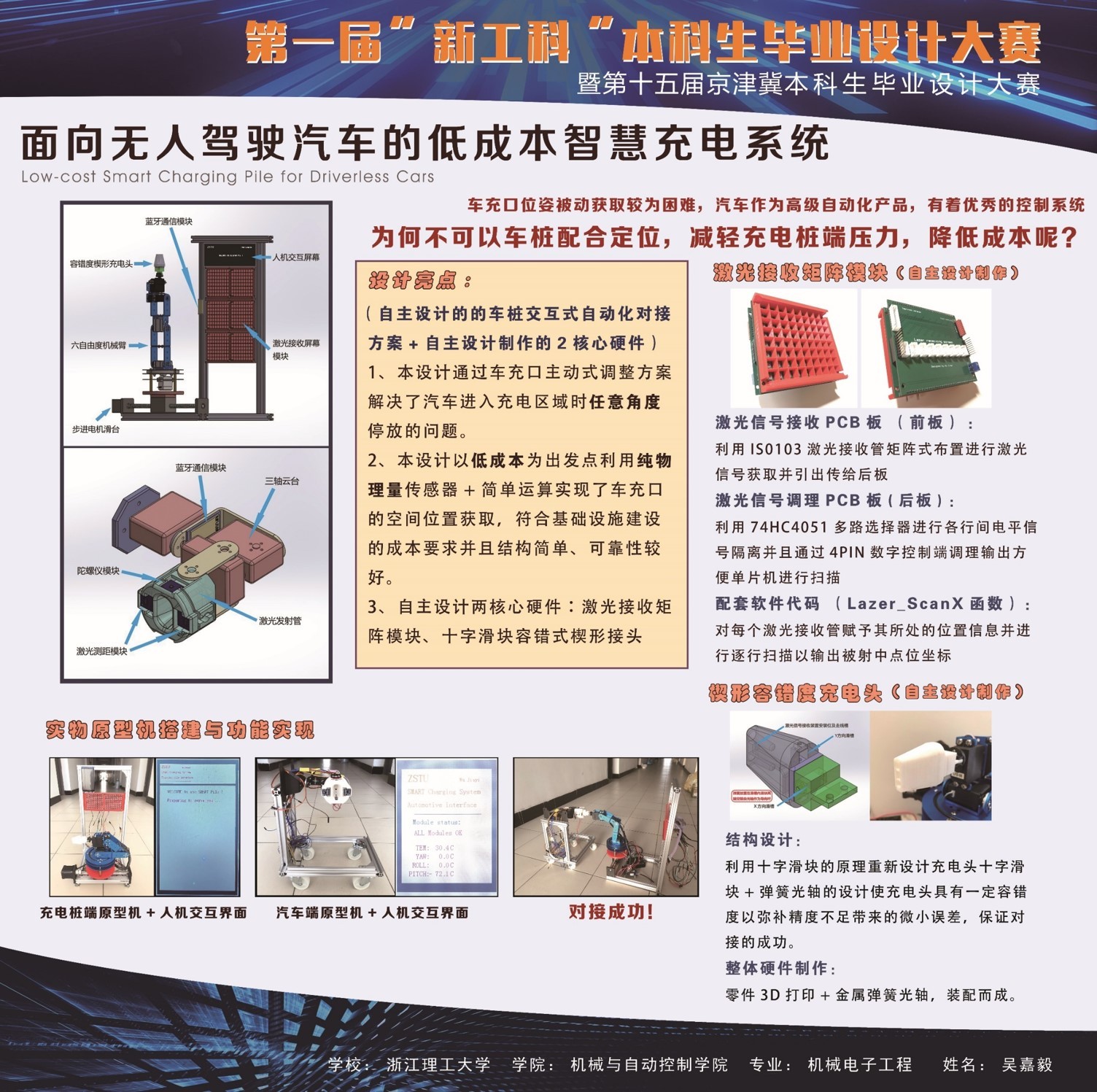 第一届“新工科”本科生毕业设计大赛决赛于天津大学成功举办