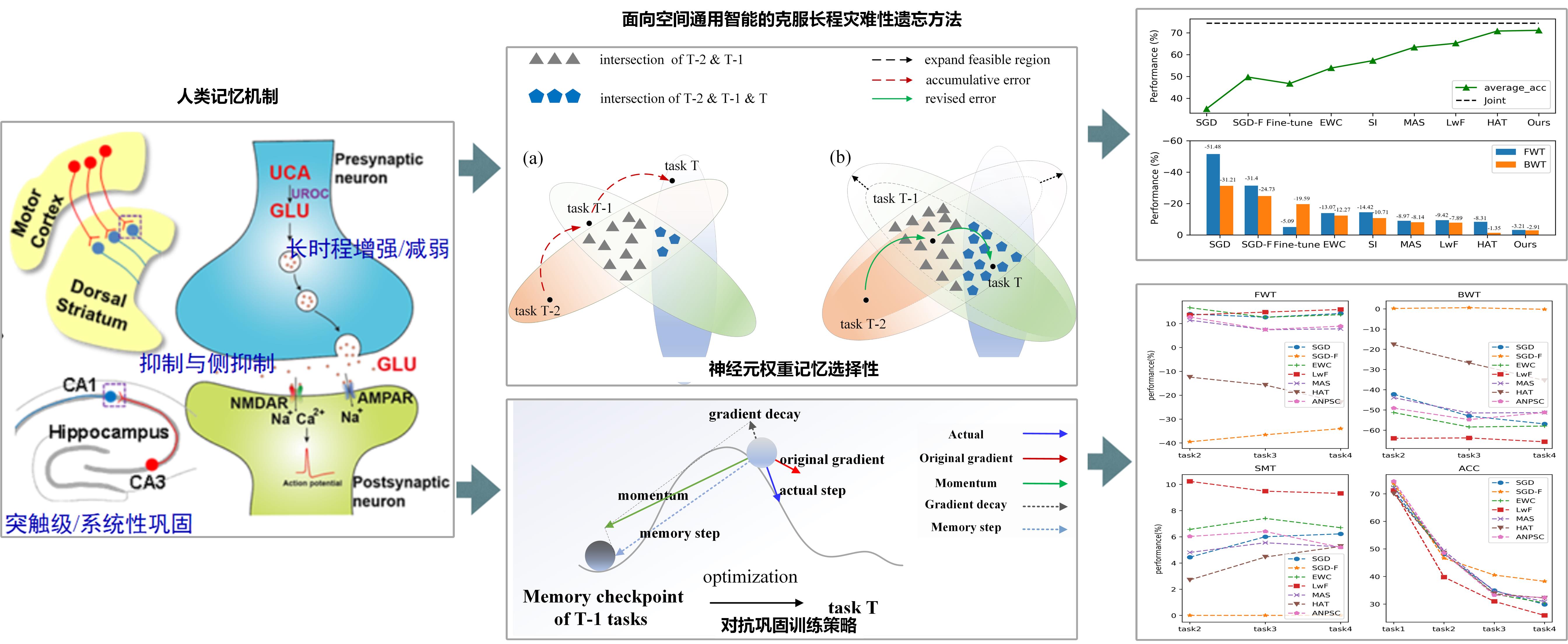 中南大学地理时空数据挖掘与智能服务团队在地理智能方面研究取得重要进展
