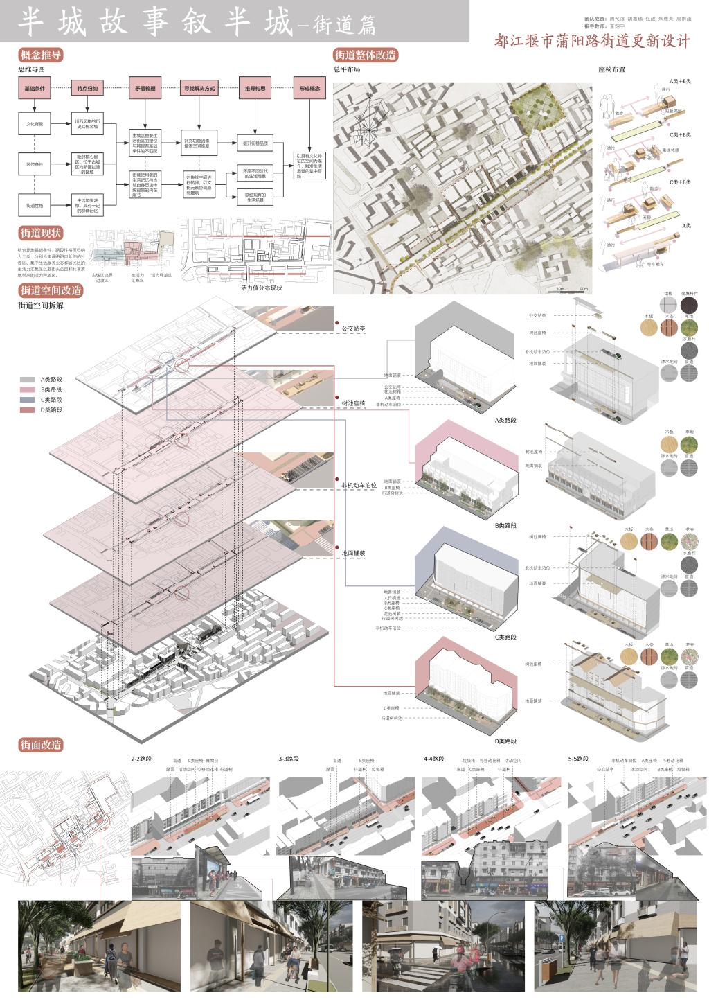 都江堰校区与街道办联动共建绘制街区美丽图景