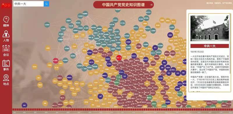 中国青年报：天大师生开发党史知识图谱及其可视化系统
