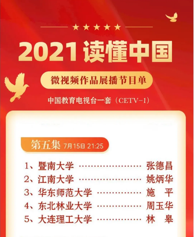 我校微视频作品《入党为民——张德昌》入选教育部关工委2021年“读懂中国