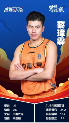 中南大学男篮队员黎璋霖、刘禹涛双双入选CBA