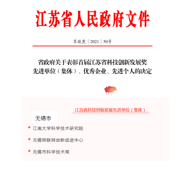 我校科学技术研究院荣获首届江苏省科技创新先进单位（集体）