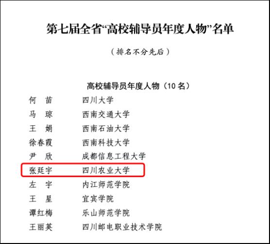 张廷宇获评第七届四川省“高校辅导员年度人物”