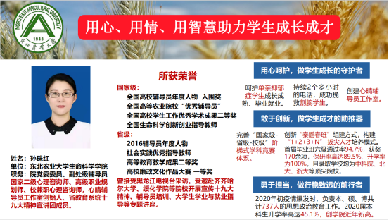 孙珠红、刘钊熠获得2021年龙江最美高校辅导员、黑龙江省高校辅导员年度人物称号