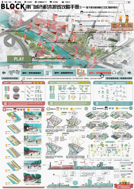 建城学子在西部之光大学生暑假规划设计竞赛中获奖
