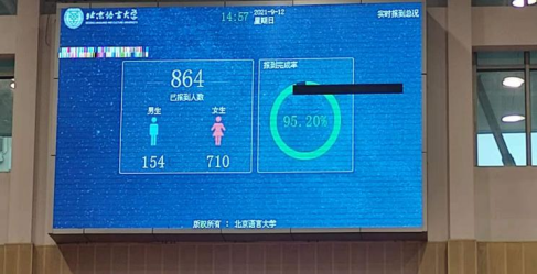 学业日新，青春无悔——北语喜迎2021级研究生新生