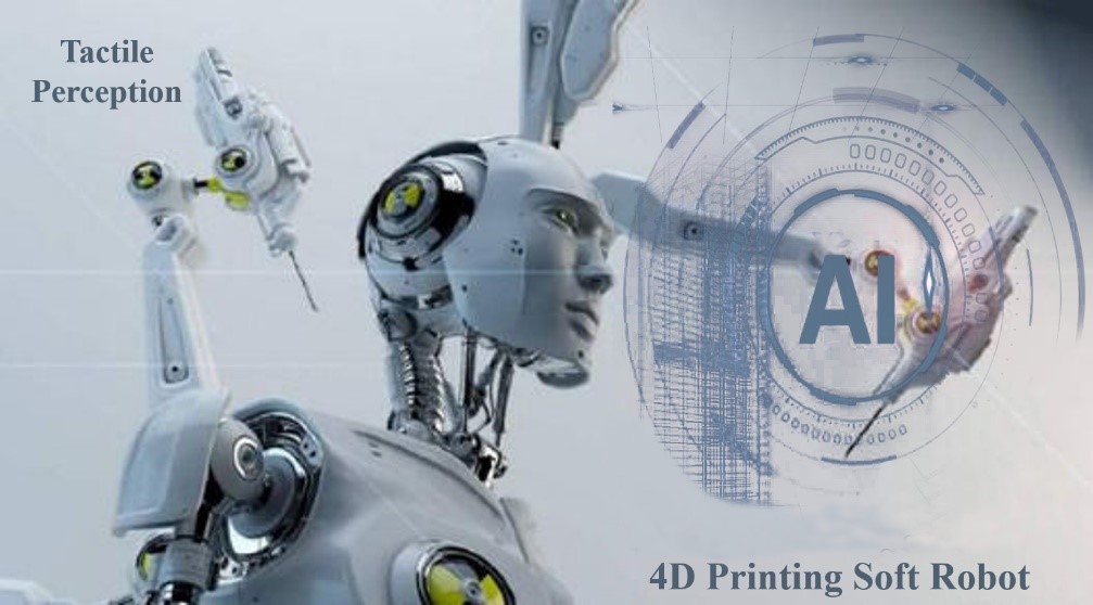 天津大学封伟教授课题组《Matter》：4D打印仿生触觉应变自主软体机器人