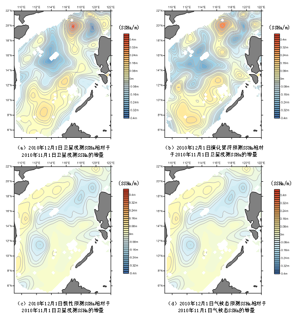 海洋学院本科生发表高水平论文荣获“挑战杯”市级特等奖