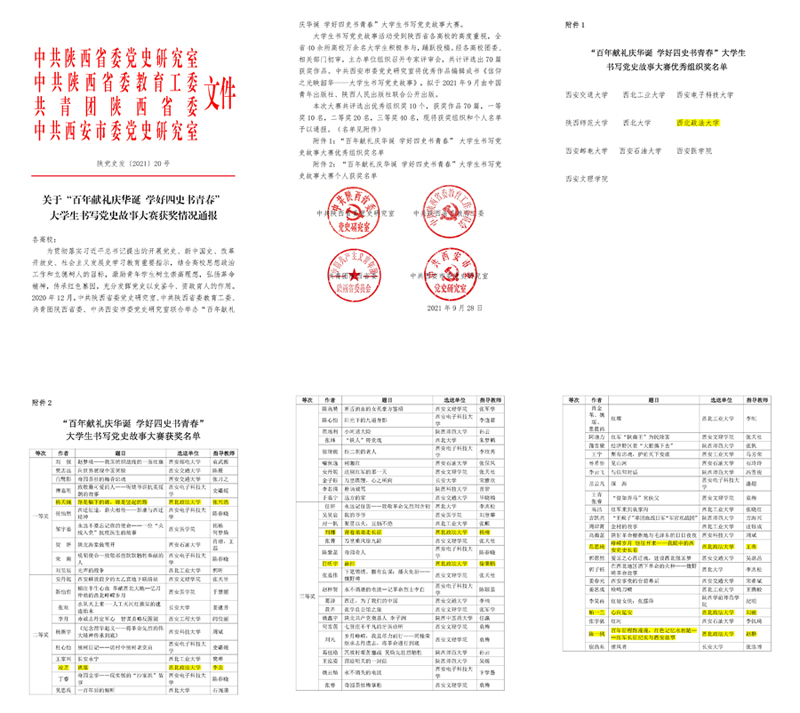 西法大青年在党史主题征文活动中连获佳绩