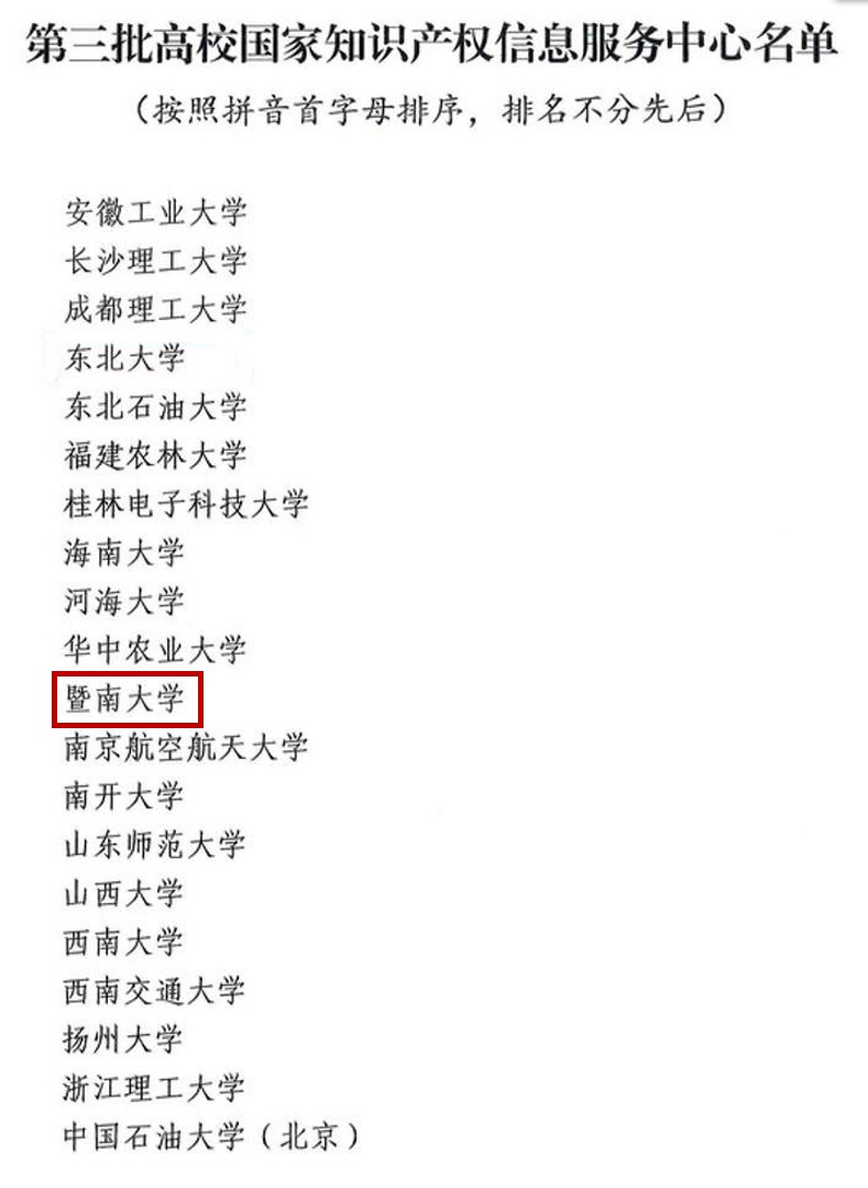 我校入选第三批高校国家知识产权信息服务中心