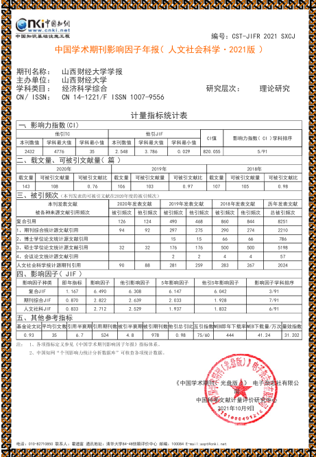 《山西财经大学学报》影响因子持续攀高《统计学报》实现质的飞跃