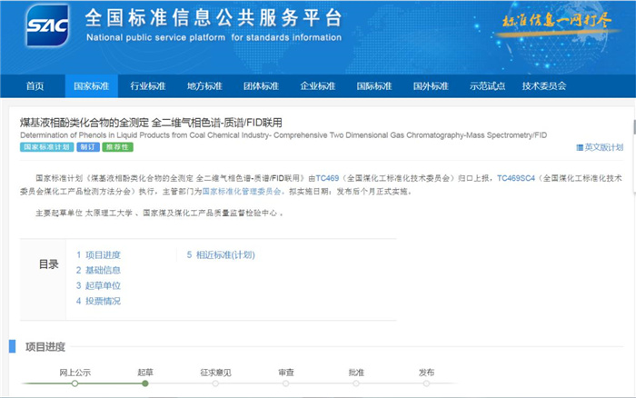 我校首次作为主持单位获得煤炭清洁高效利用领域国家标准立项