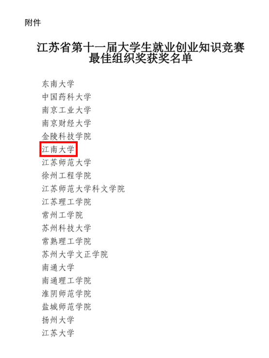 我校荣获江苏省第十一届大学生就业创业知识竞赛最佳组织奖