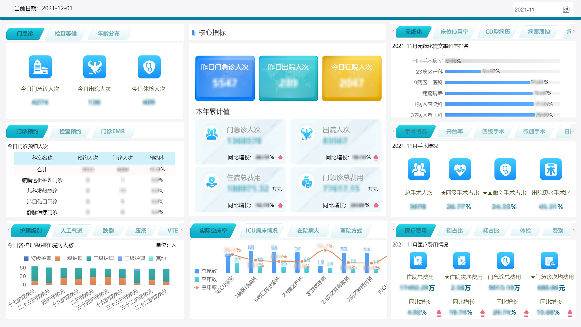 【力行】湘雅三医院：“三板斧”助力智慧医疗