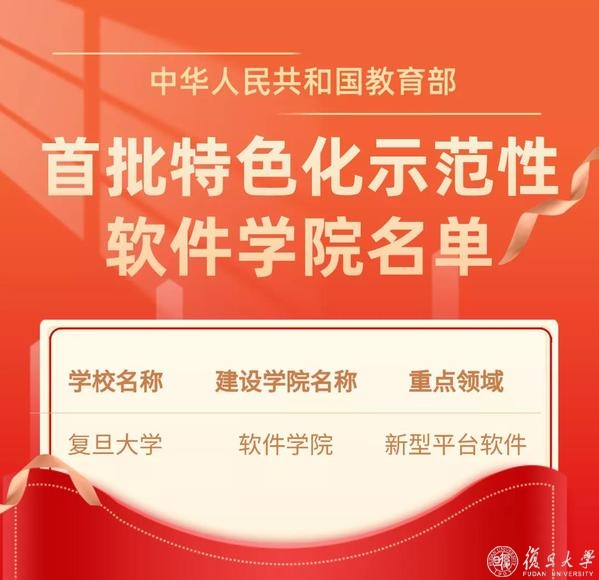 教育部首批特色化示范性软件学院公布，复旦大学软件学院聚焦新型平台软件领域入选