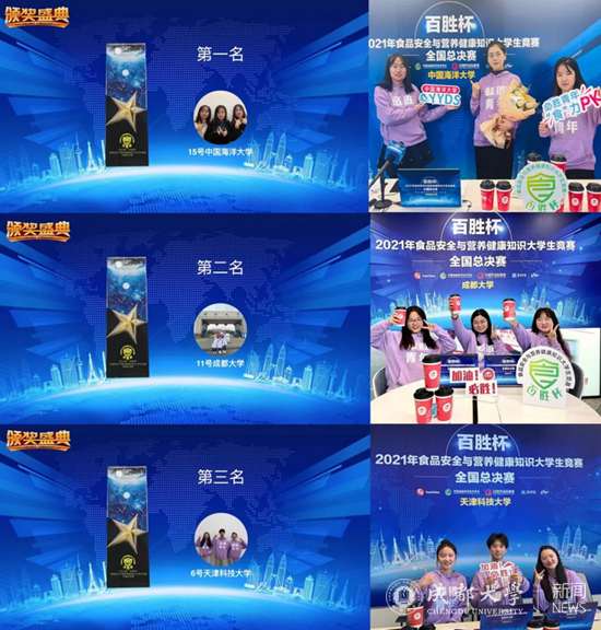 食品与生物工程学院学子荣获2021年“百胜杯”全国总决赛亚军