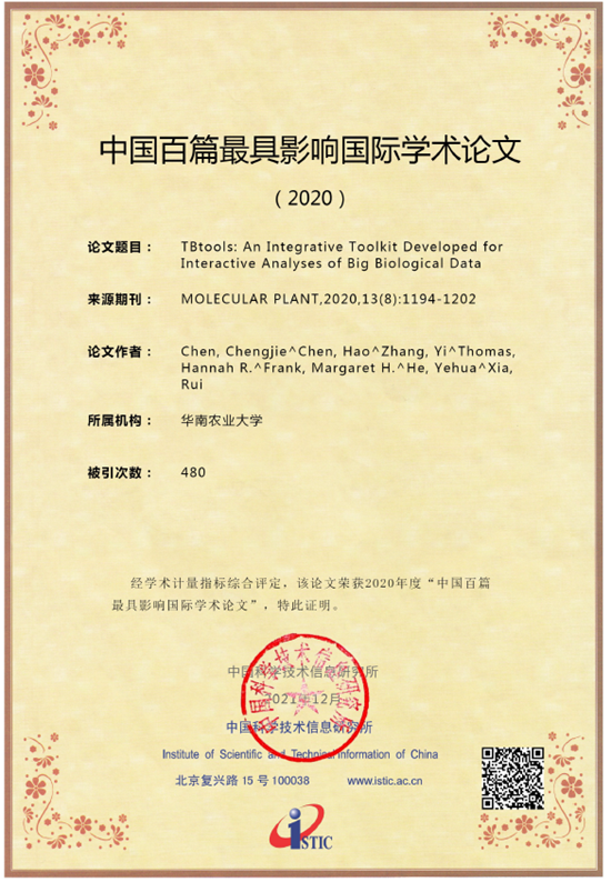 我校研究成果入选“2020年中国百篇最具影响国际学术论文”