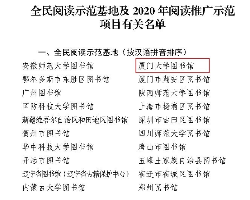图书馆荣获“全民阅读示范基地”称号