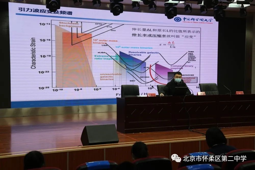 国科大物理学院在怀柔二中作科普报告