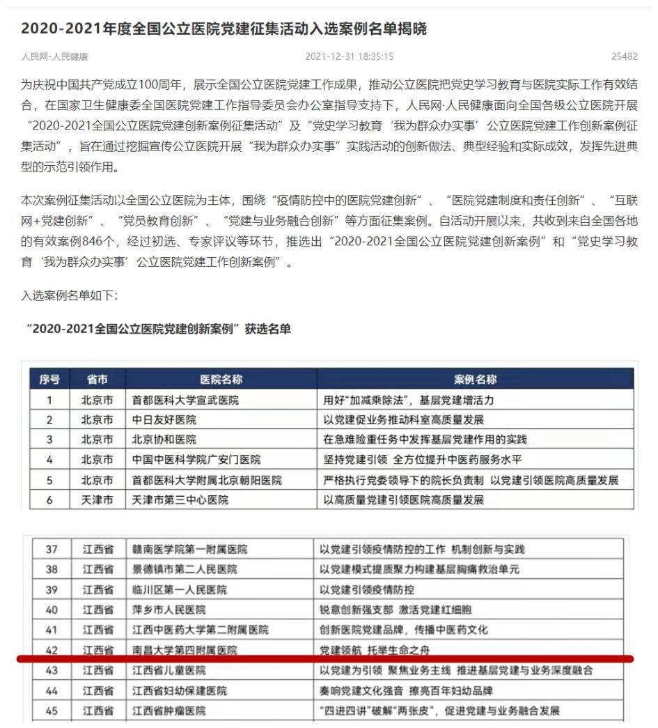 第四附属医院项目入选“2020——2021全国公立医院党建创