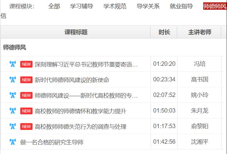 西安交大创新导师管理服务机制保障研究生培养质量