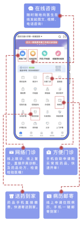 【同心抗疫】西安交大一附院专家转战互联网全力守护患者健康