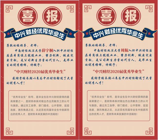 学校两名校友荣获中兴财经“2020届优秀毕业生”称号