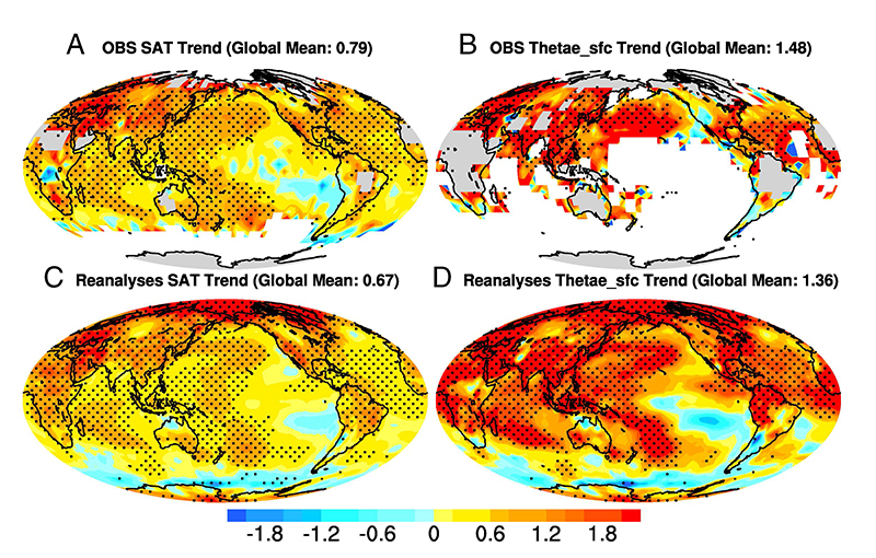 中国海洋大学深海前沿中心在气候变暖地表能量变化研究取得最新进展