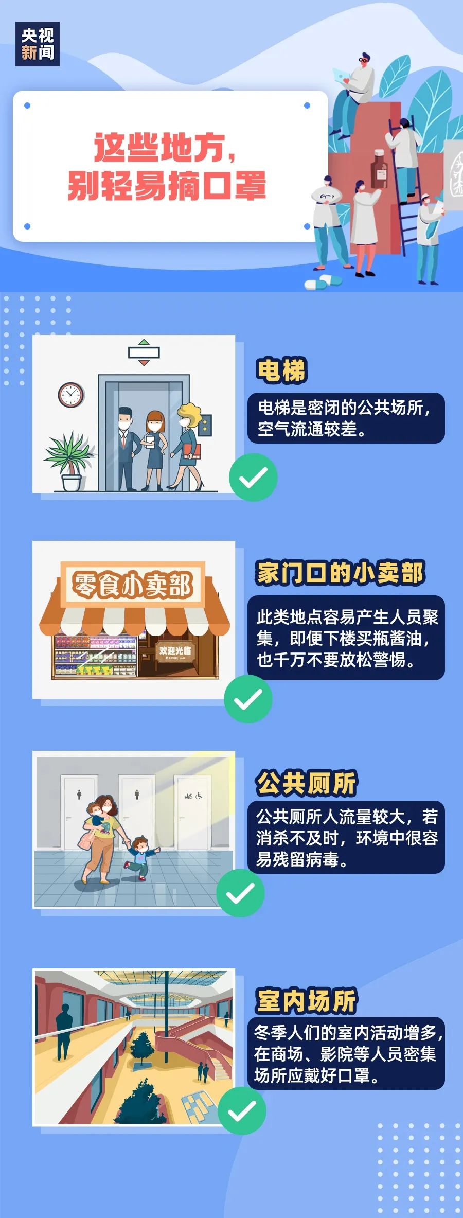 【疫情防控】疫情防控小知识