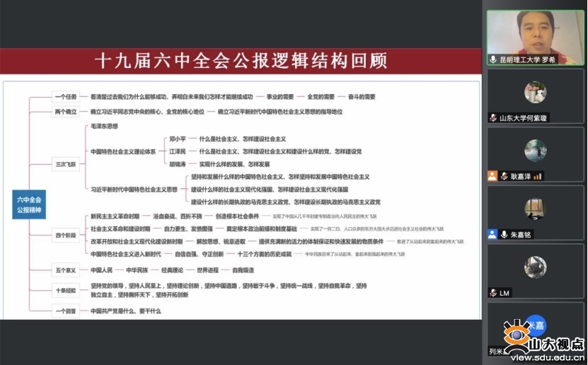 ［历史］举办“风雨百年路奋进新征程”全国高校青年联合宣讲活动