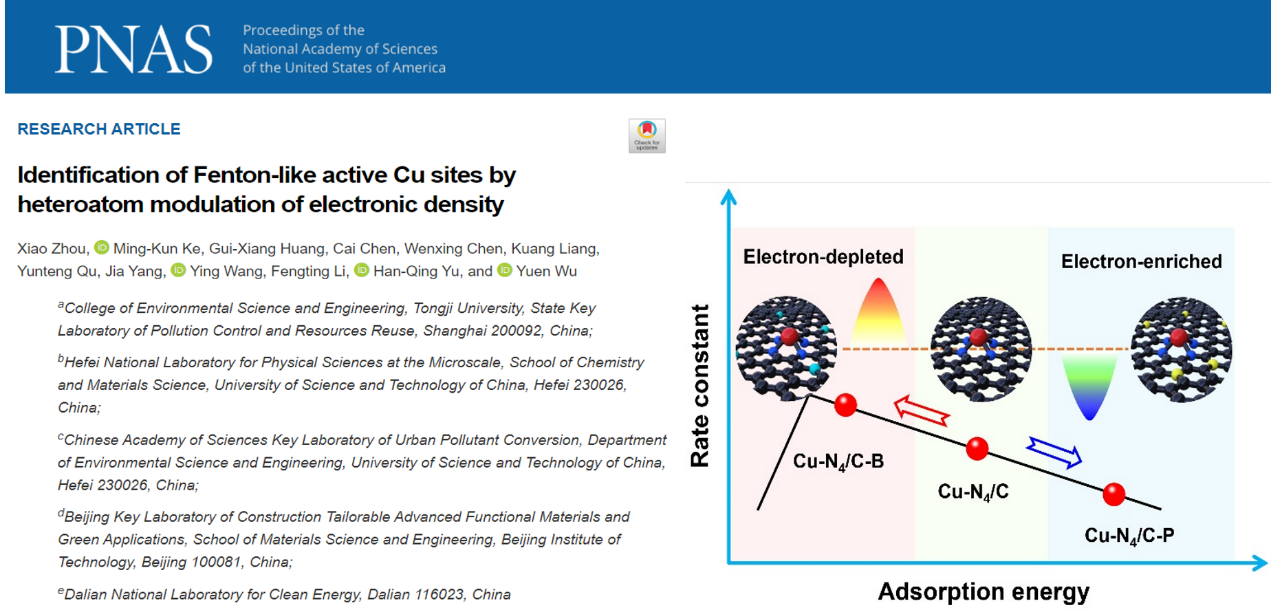 环境科学与工程学院王颖教授团队研究成果发表于《美国科学院院报》，揭示Cu单原子电子结构与类芬顿催化活性的规律