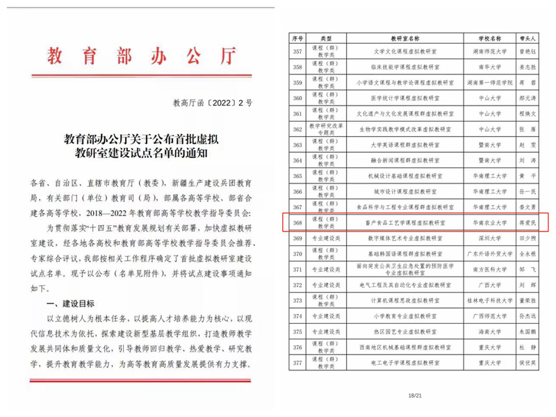 我校获批全国首批虚拟教研室建设试点